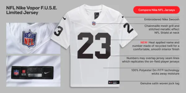 Amon-Ra St. Brown Detroit Lions Nike 2nd Alternate Vapor F.U.S.E. Limited Jersey - Black - Image 5