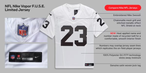 Patrick Mahomes Kansas City Chiefs Nike Vapor F.U.S.E. Limited Jersey - White - Image 5